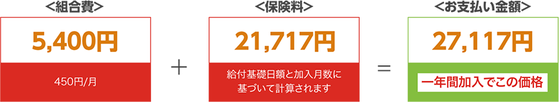 お支払い金額28,386円